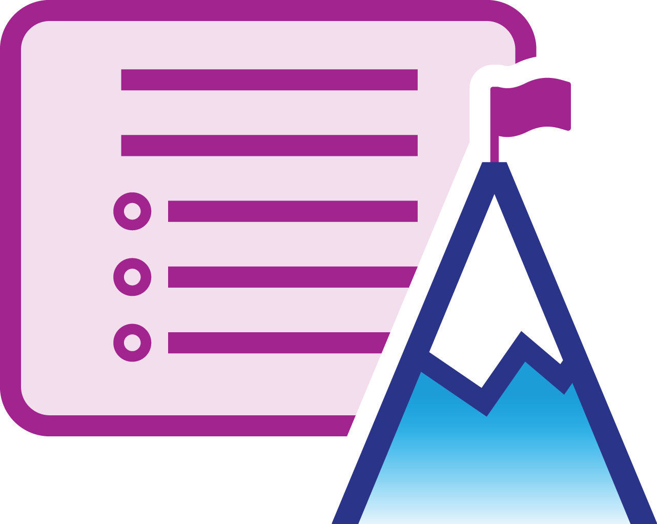 COTA StudyPack Full Practice Exam